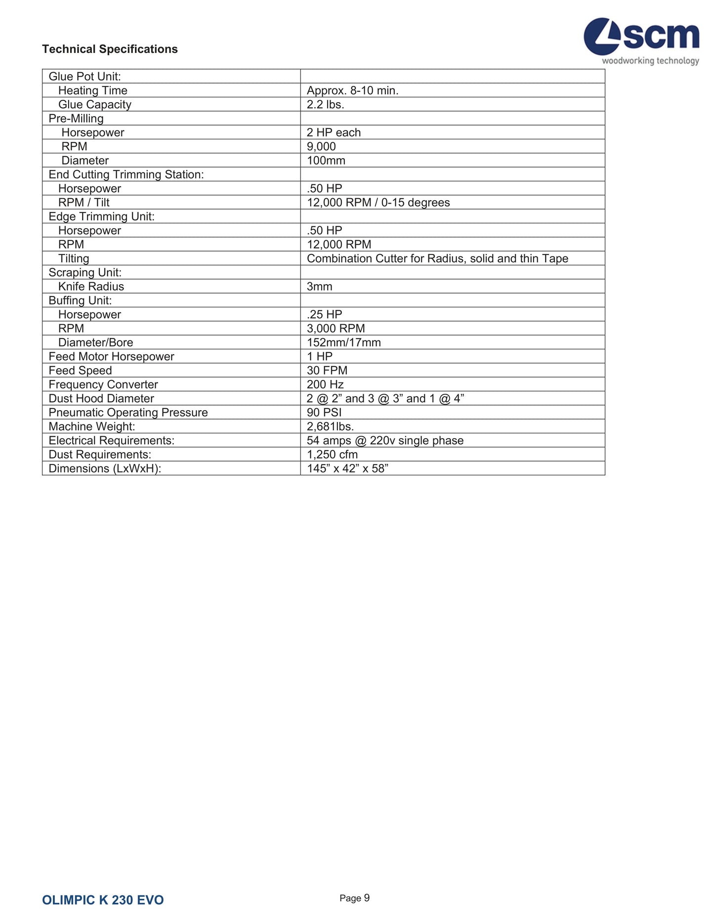 2022 SCM Olimpic K230 EVO Edgebander SINGLE PHASE with Pre-Mill - Tennessee