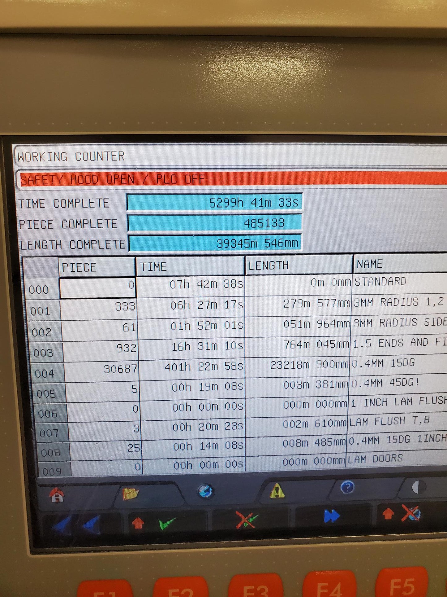 2006 HolzHer Sprint 1321 Automatic Edgebander - Wisconsin