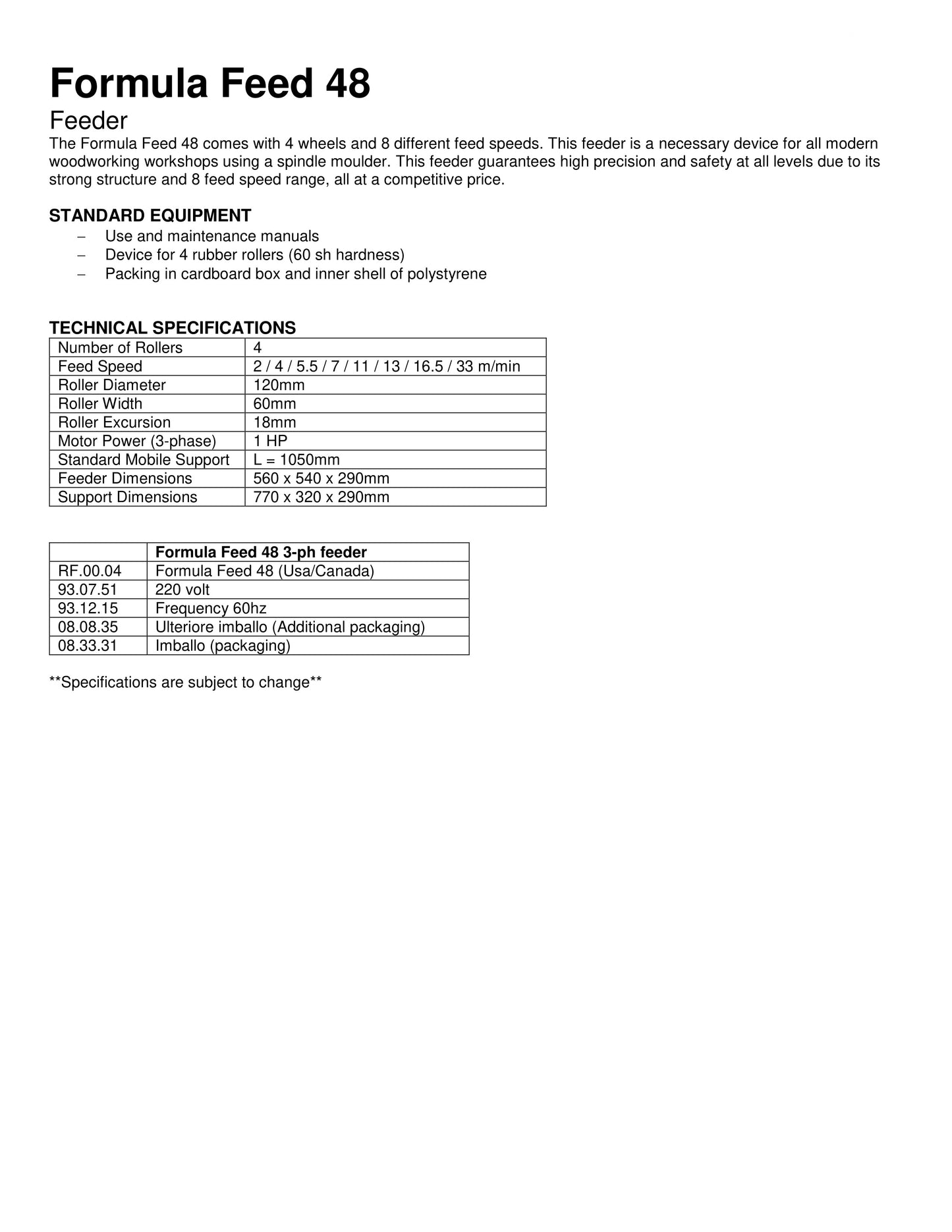 2023 SCM Formula Feed 48 - 4 Wheel Feeder- Southwest Region USA