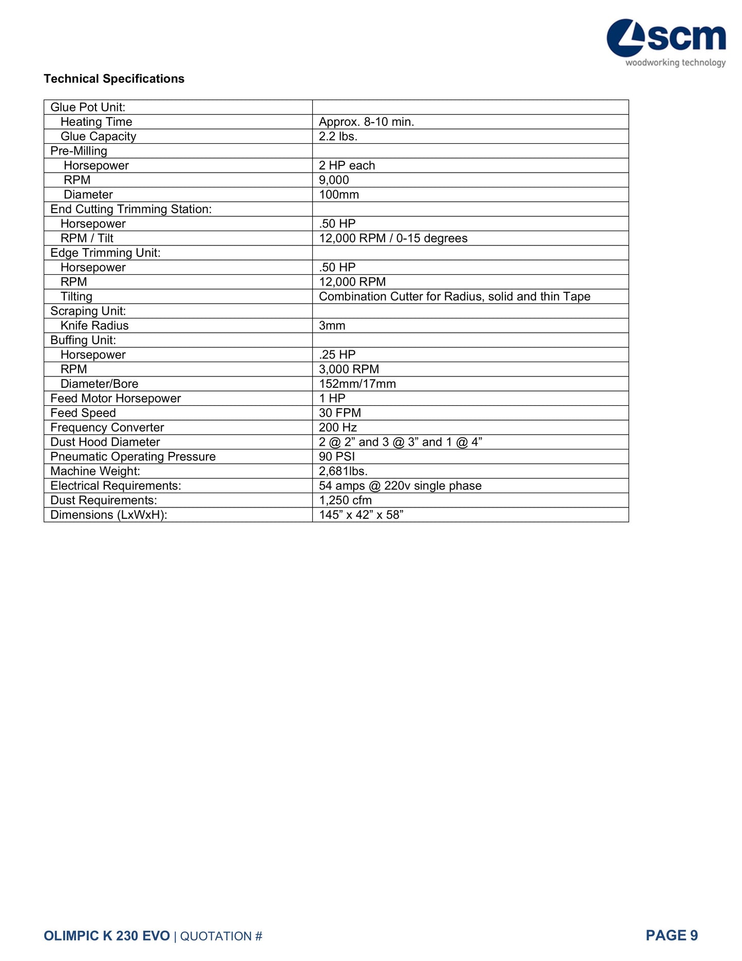 2023 SCM K230TE EVO Edgebander - Southwest USA