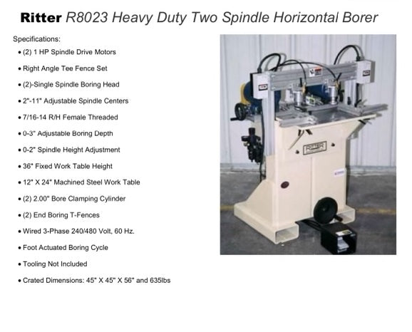 2018 Ritter R8023 Heavv Duty Two Spindle Horizontal Borer- Colorado
