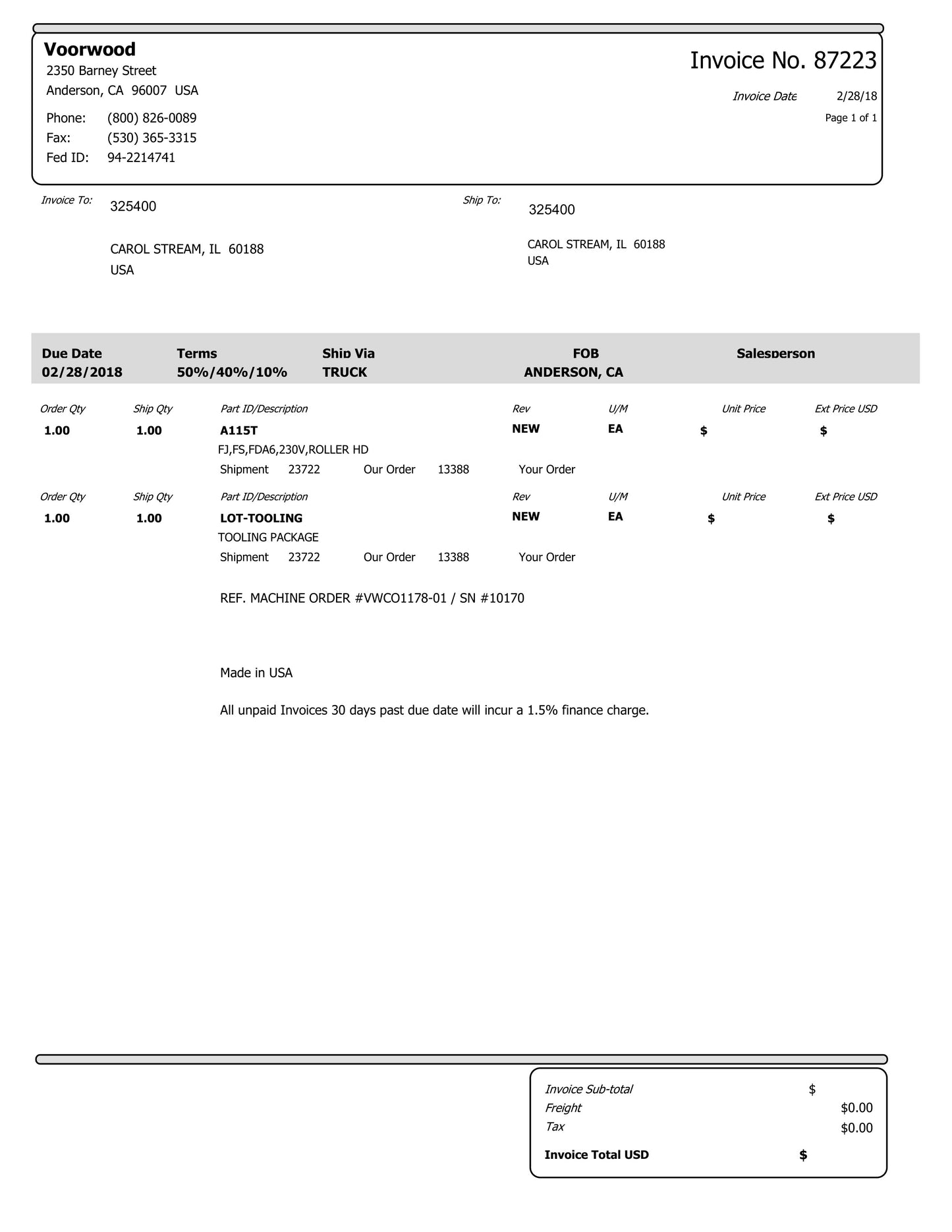2017 Voorwood A115T Shaper Sander - Illinois