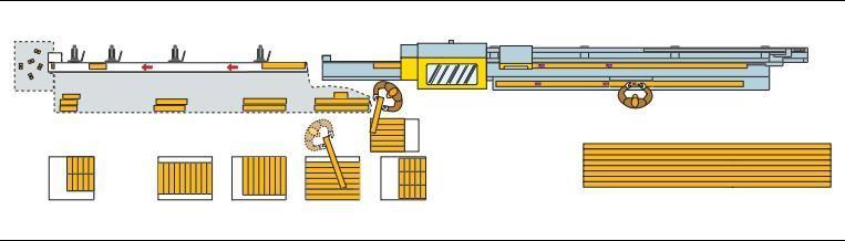 2022 Salvador Superpush 200 Pusher Chop Saw - Texas