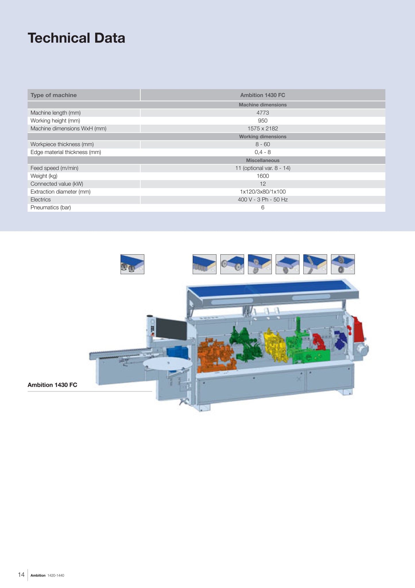 Homag Optimat KDF 440 C Edgebander with Pre-Mill and Return (2017) - Florida