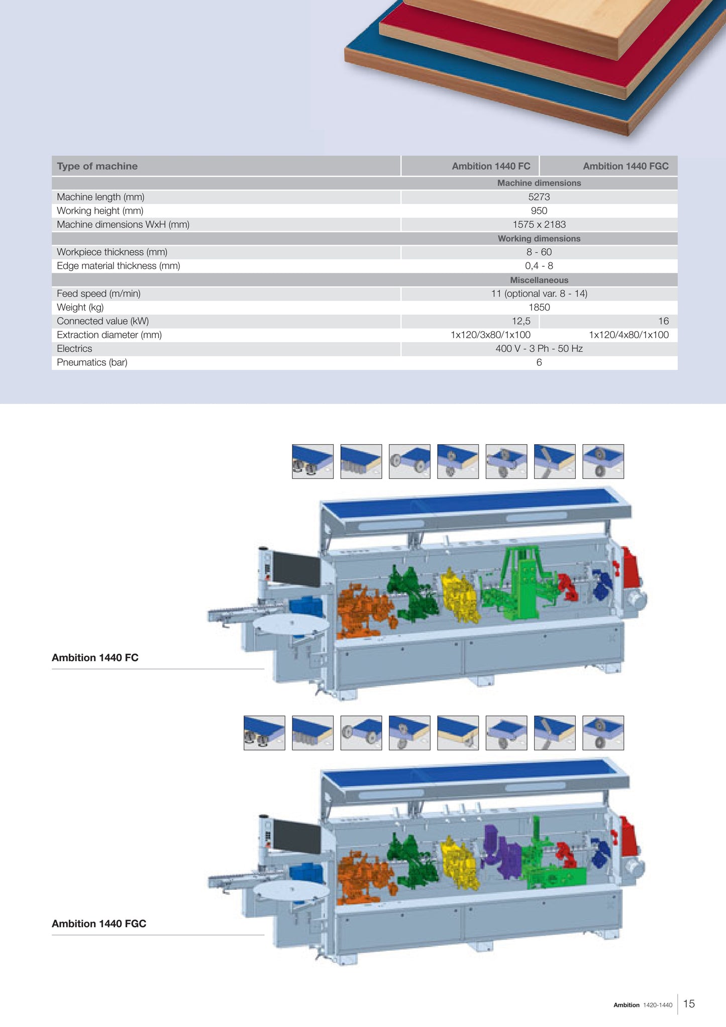Homag Optimat KDF 440 C Edgebander with Pre-Mill and Return (2017) - Florida