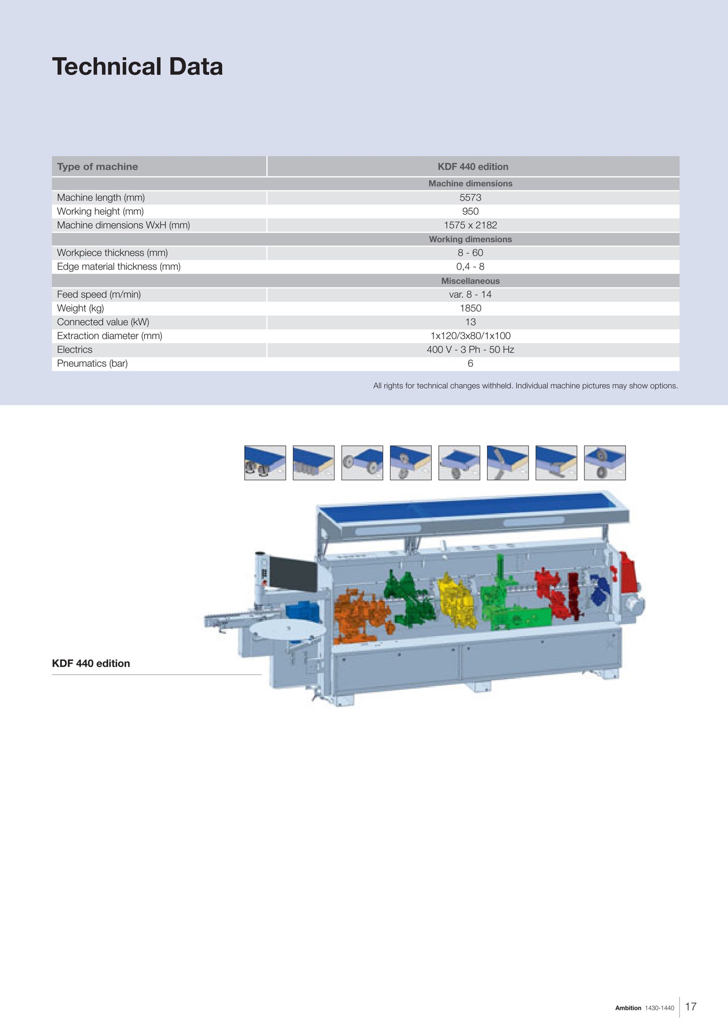 Homag Optimat KDF 440 C Edgebander with Pre-Mill and Return (2017) - Florida