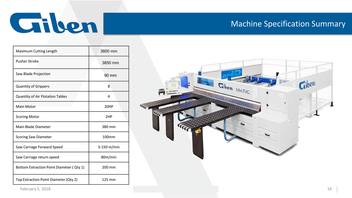 2017 Giben Matic 90 SP  Front Load Panel Beam Saw