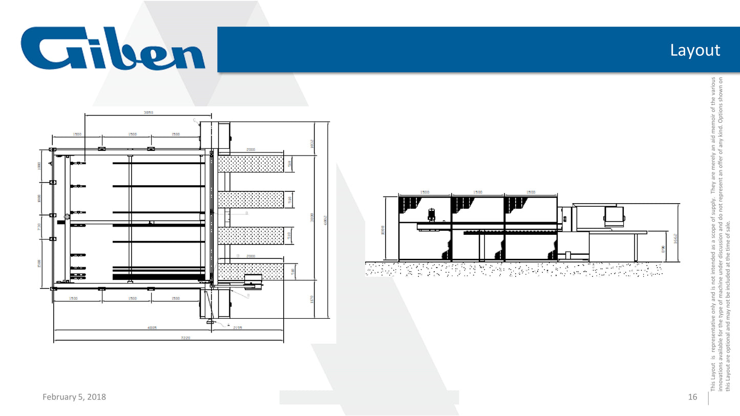 2017 Giben Matic 90 SP  Front Load Panel Beam Saw