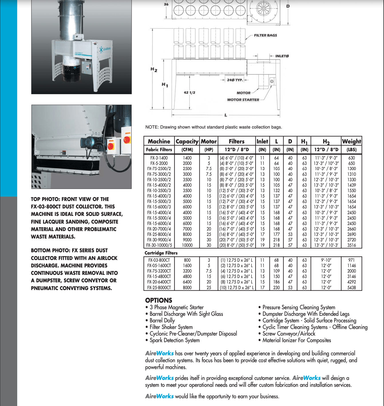 AIREWORKS CIRCA 2005 FX156000 DUST COLLECTOR